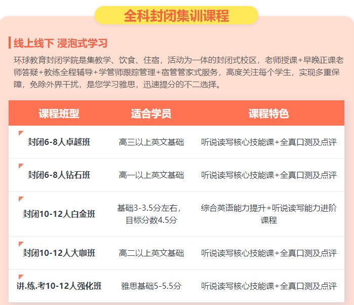 成都综合TOP好评榜雅思英语教学培训学校排名公布一览.jpg 成都综合TOP好评榜雅思英语教学培训学校排名公布一览.jpg