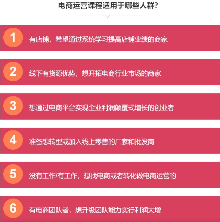 北京排行TOP10抖音电商运营教学培训中心人气名单甄选.jpg