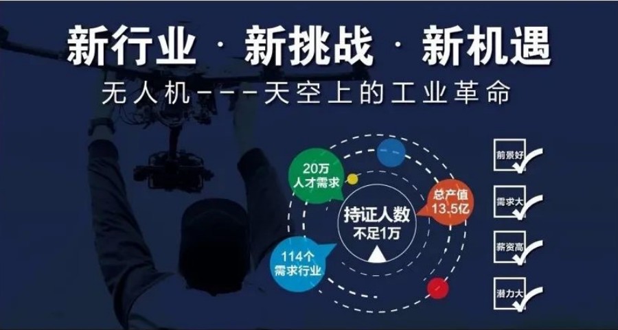 山东排名五大无人机驾驶证机构名单榜推荐.jpg 山东排名五大无人机驾驶证机构名单榜推荐.jpg