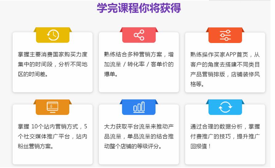 十大排名好的电商运营培训机构名单更新