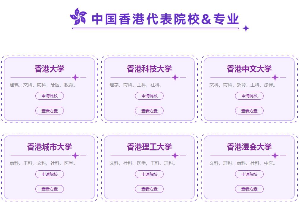 武汉香港留学机构排名top10的名单表介绍 武汉香港留学机构排名top10的名单表介绍