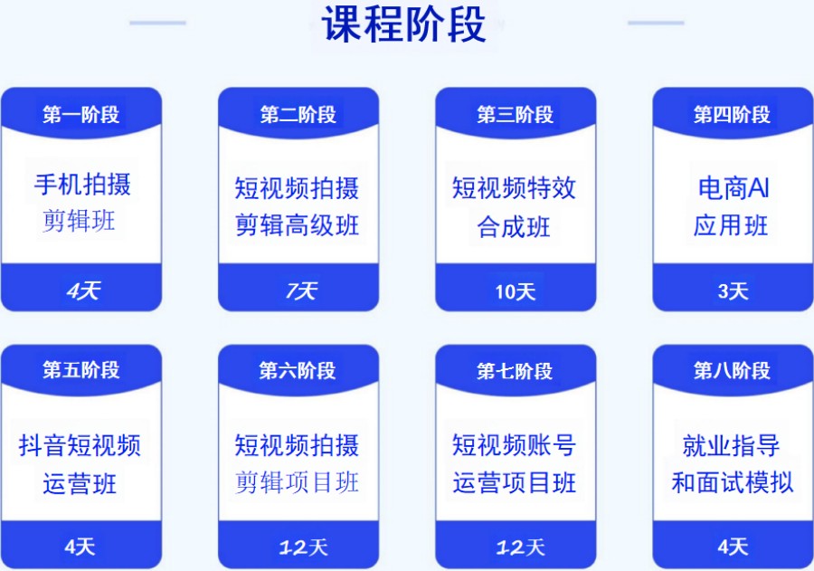 短视频剪辑制作培训机构.jpg