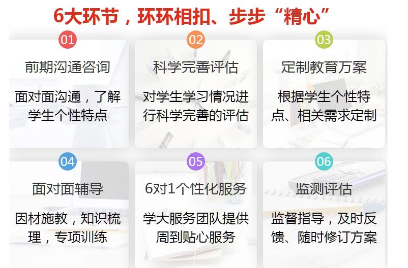 长春实力排在前列的中考初三复读学校十大TOP榜汇总.jpg