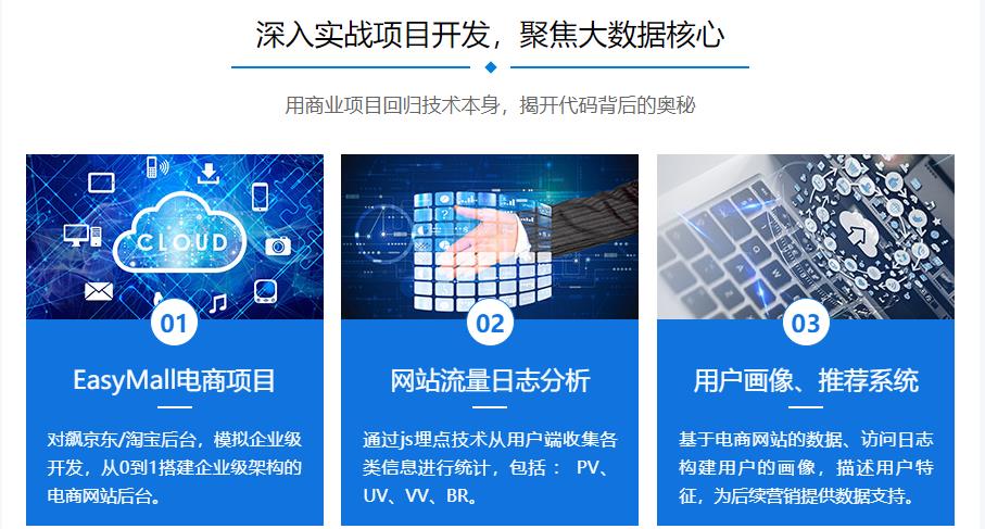 目前国内口碑好的大数据培训学校排名前十 目前国内口碑好的大数据培训学校排名前十