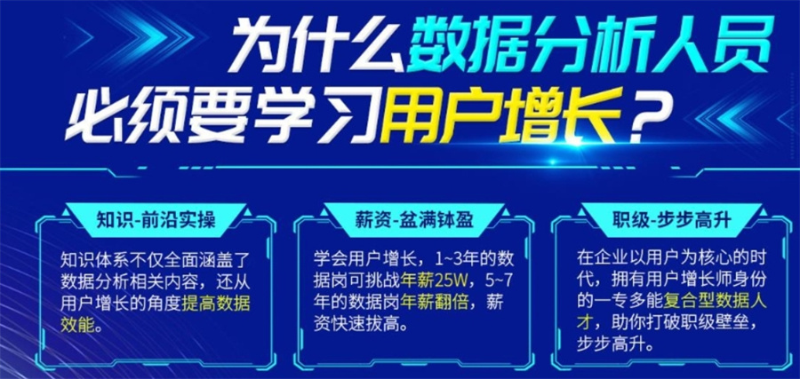 国内人工智能数据分析辅导机构前十排行榜一览-专注大数据培训