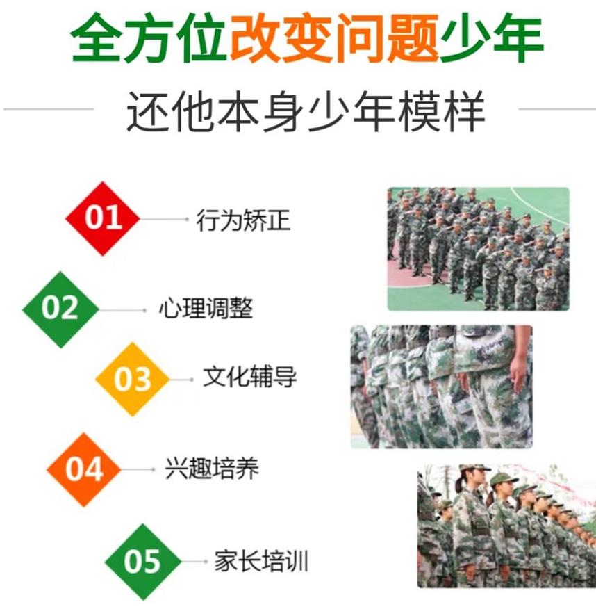 速览运城十大叛逆期学生封闭式改造学校综合排名.jpg