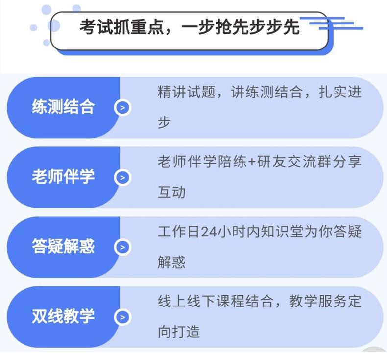 学员推荐十大杭州考研全封闭辅导学校排名名单.jpg