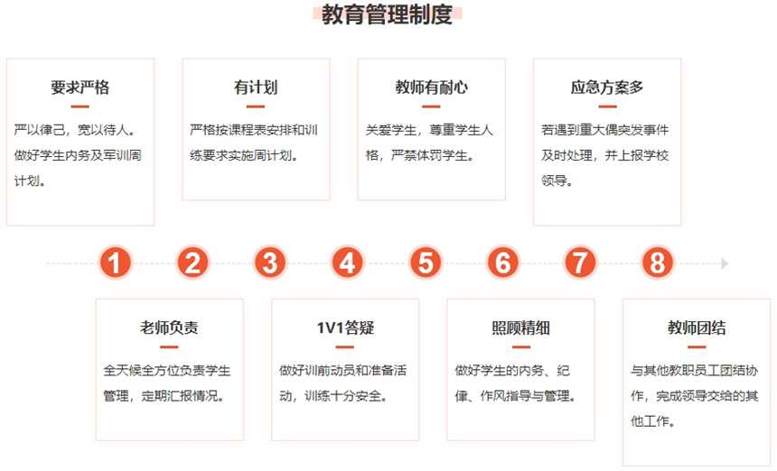 揭阳排名前5的封闭式叛逆孩子改造学校名单已揭晓 揭阳排名前5的封闭式叛逆孩子改造学校名单已揭晓