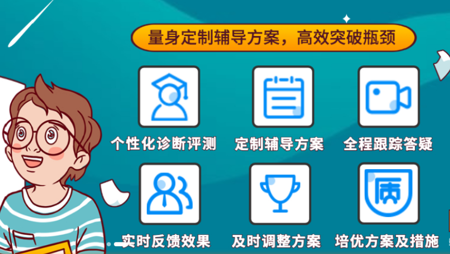 大连封闭式中考冲刺集训班排名名单介绍 大连封闭式中考冲刺集训班排名名单介绍