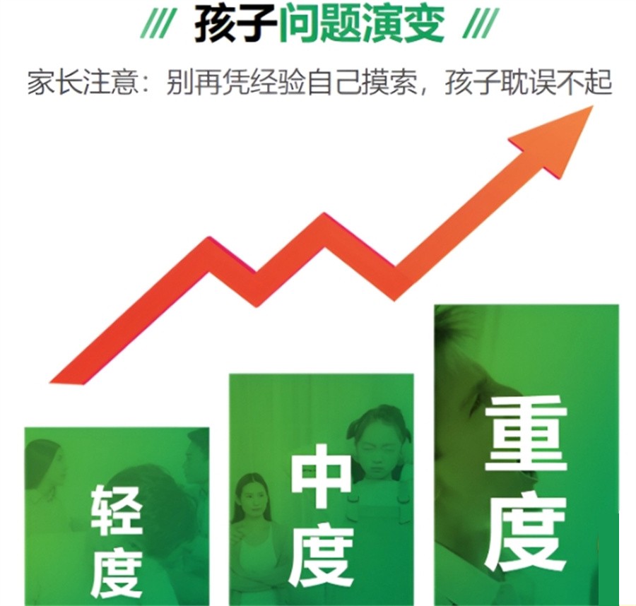 十大靠谱叛逆戒网瘾封闭式学校排行榜一览-心理引导