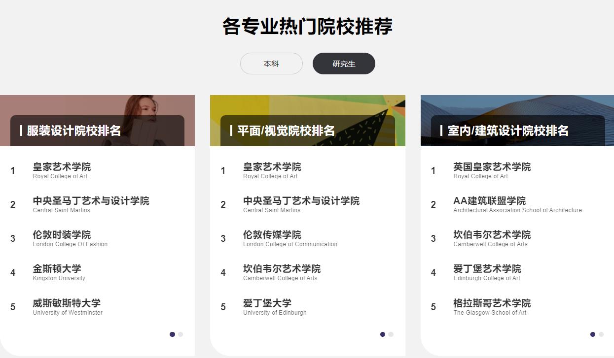 十大国内正规英国艺术留学中介办理机构排名出炉