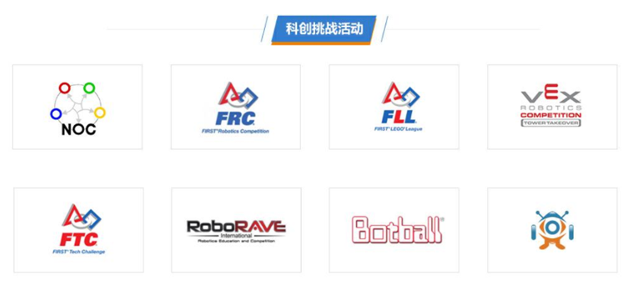 国内比较强的vex青少年机器人培训机构排名前十