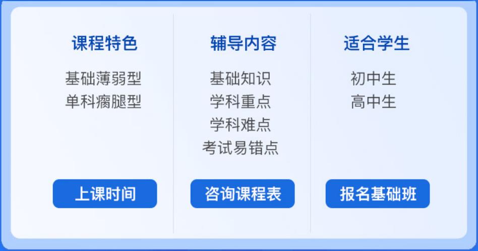 成都排名好的新高一辅导班名单详情一览 成都排名好的新高一辅导班名单详情一览