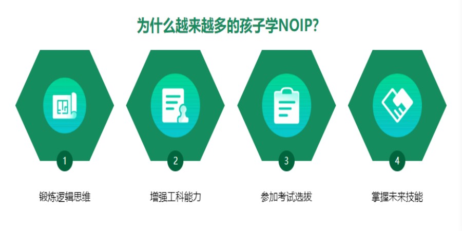 学习信息学奥赛C++推荐报名哪家机构名单榜一览