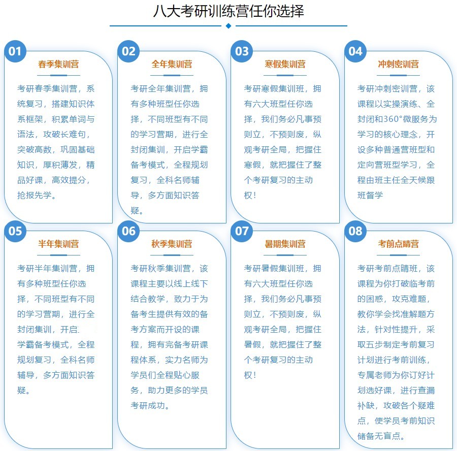 北京比较好的考研机构十大top榜汇总一览