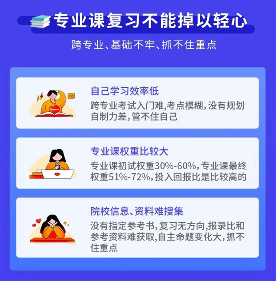 北京比较好的考研机构十大top榜汇总一览