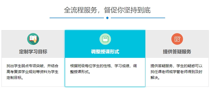 成都备受推荐的高考高三复读招生学校排名详情一览
