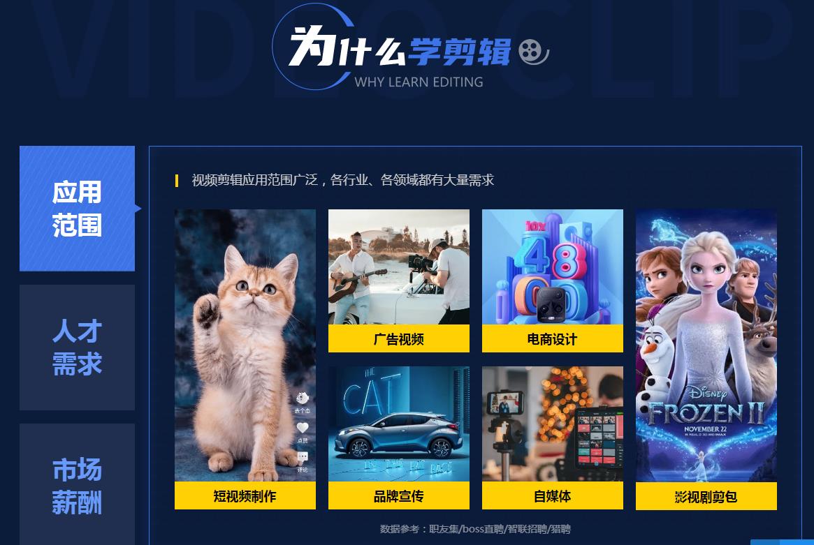 十大top专门学剪辑的培训学校人气排行榜一览 十大top专门学剪辑的培训学校人气排行榜一览