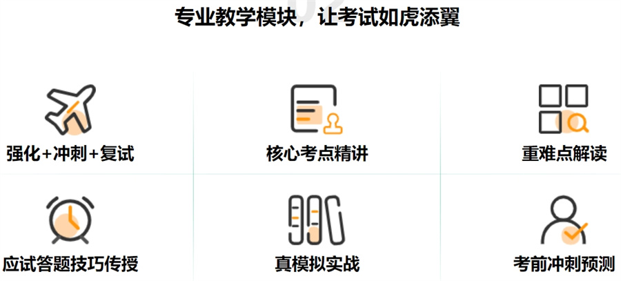 内蒙研友推荐排名前十名考研集训营名单
