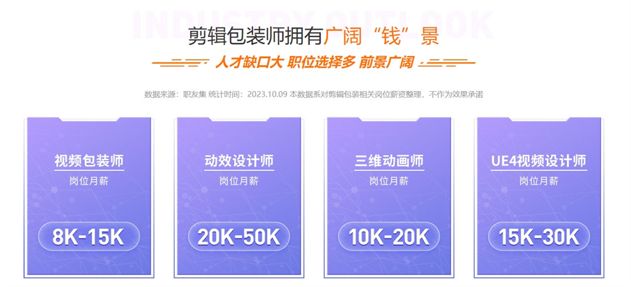 排名好的前五家短视频运营技术培训机构名单