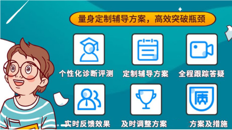 义乌自闭症儿童干预机构排名好的名单推荐