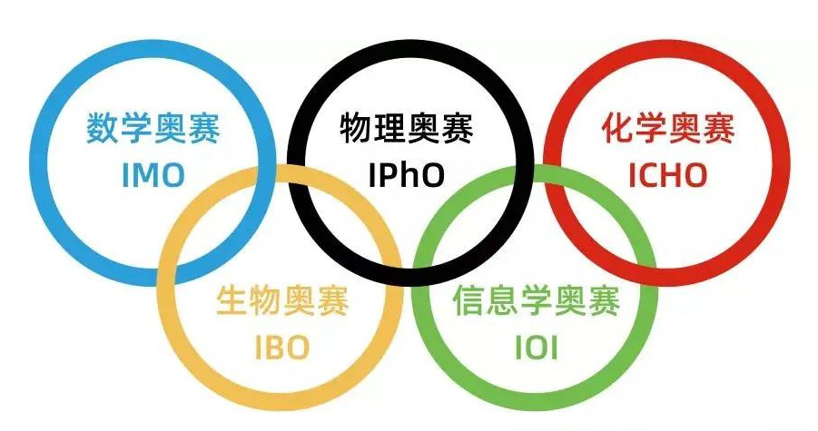 口碑排名好的十大中考编程特长生培训机构名单公布