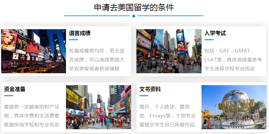 国内十大美国艺术留学机构人气排行榜一览