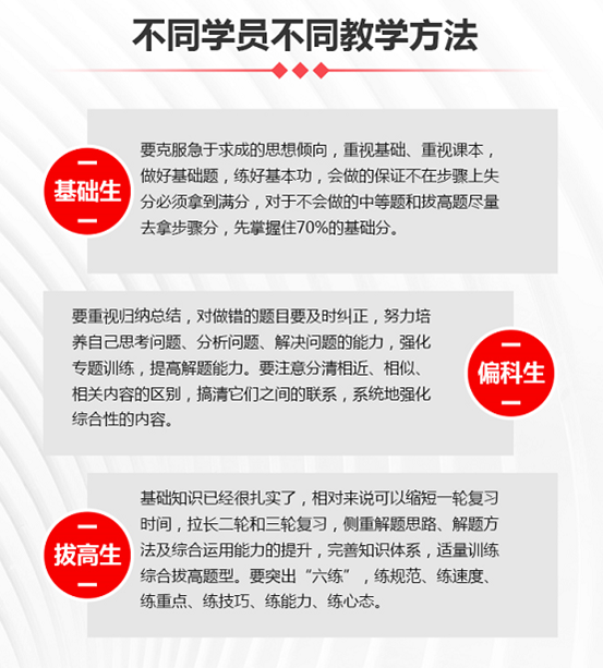 四川省内十大排名口碑好的高考复读学校更新一览