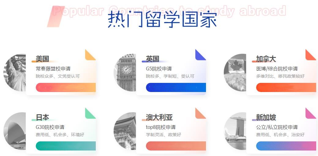 武汉五大留学中介机构名单发布一览