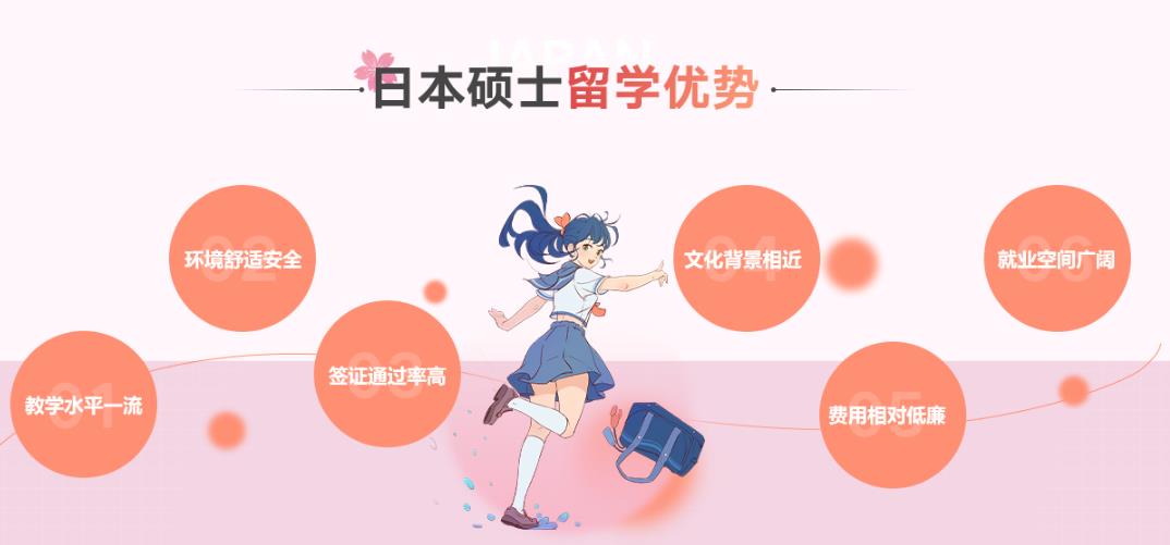 国内十大日本研究生留学申请中介机构十大排名出炉