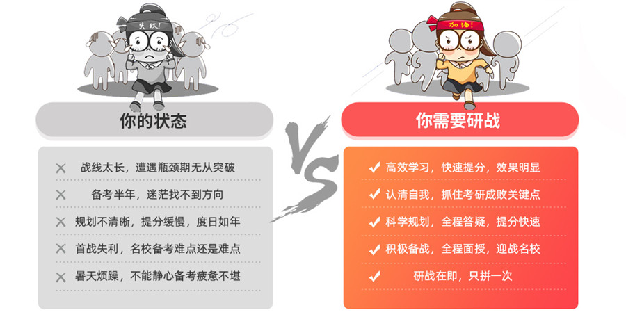 吉林考研班哪个比较好
