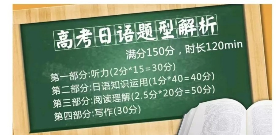 东莞10大值得点赞的高考日语辅导班排名.jpg