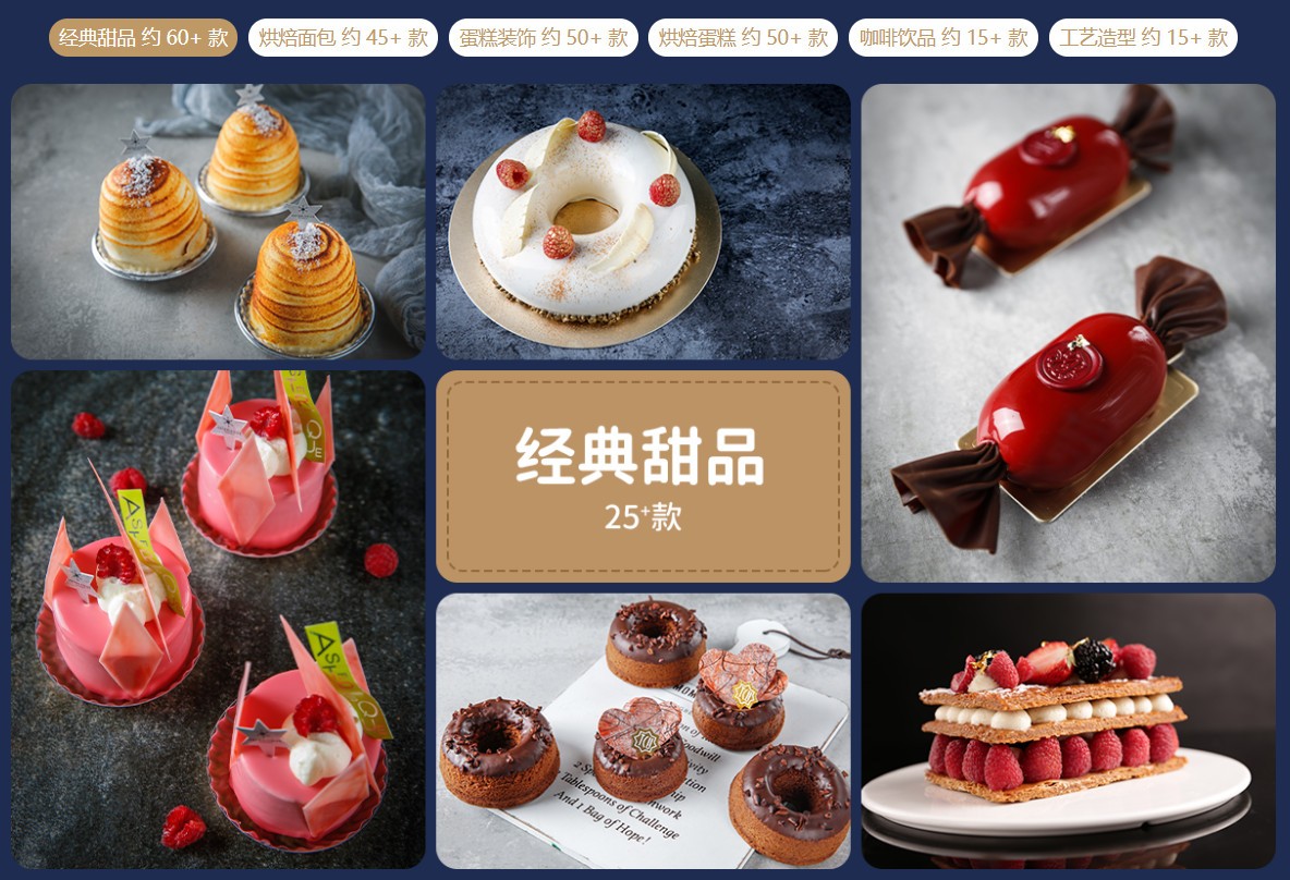 初高中毕业生学糕点的学校