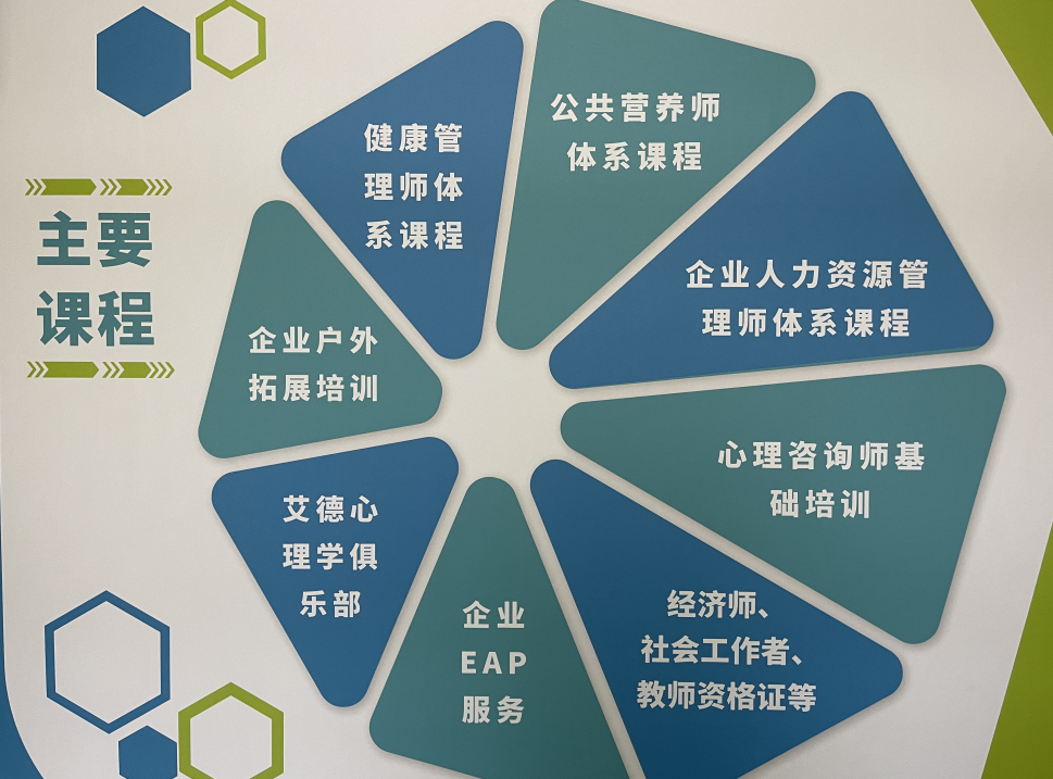 艾德培训机构
