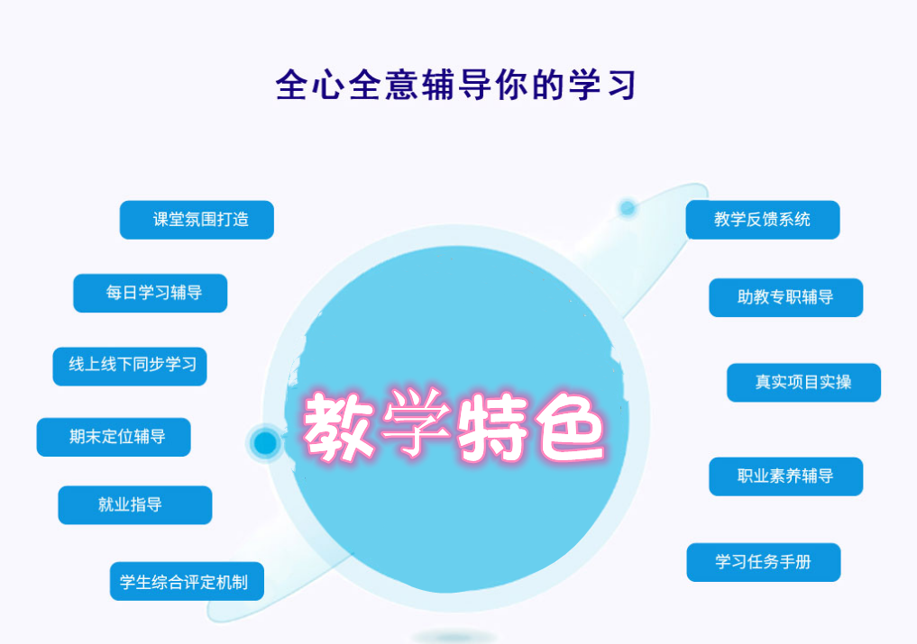 河北地区口碑排名好的工业机器人培训机构明细表 河北地区口碑排名好的工业机器人培训机构明细表