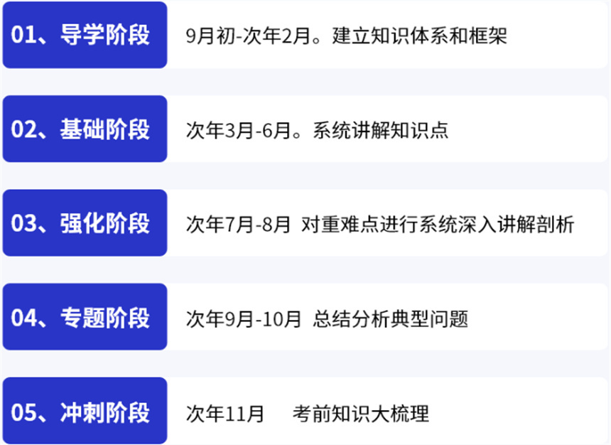 温州TOP10考研全日制辅导培训机构人气排行榜一览.jpg