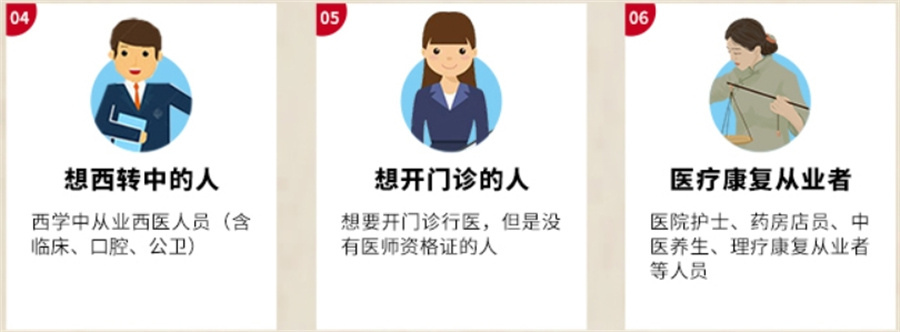 八大中医确有专长机构口排名表-学中医师承机构
