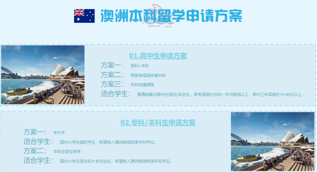 国内正规澳大利亚本科留学申请中介人气榜前十