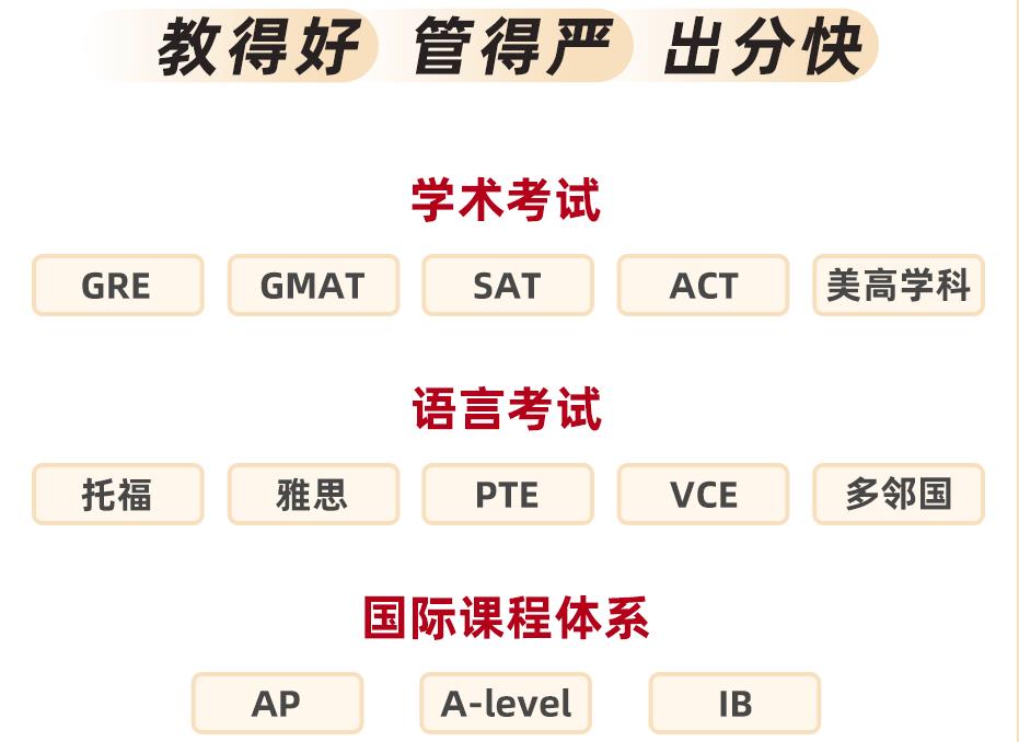 本科出国留学规划中介机构2024按人气热度前十