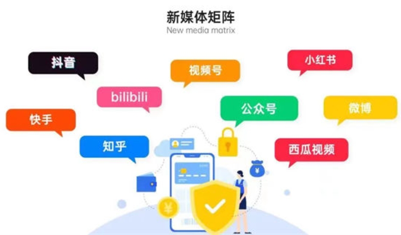 必看十大出色的小红书/视频号/知乎/公众号培训机构排名名单-学新媒体 必看十大出色的小红书/视频号/知乎/公众号培训机构排名名单-学新媒体
