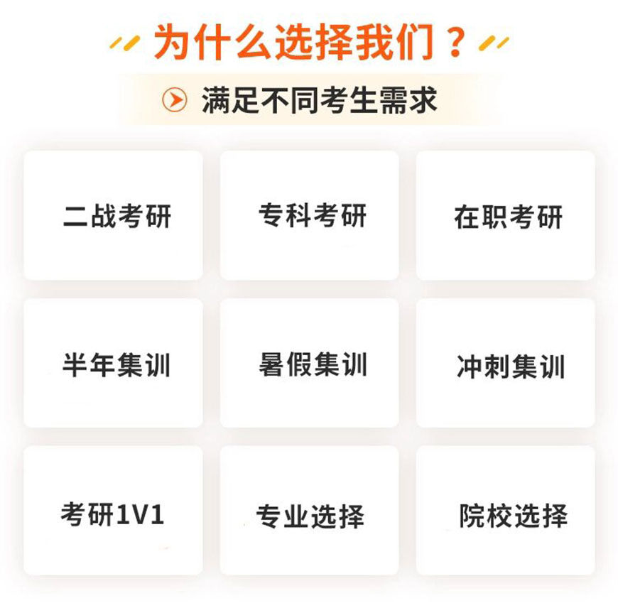 速览北京考研辅导机构人气排行榜前10一览