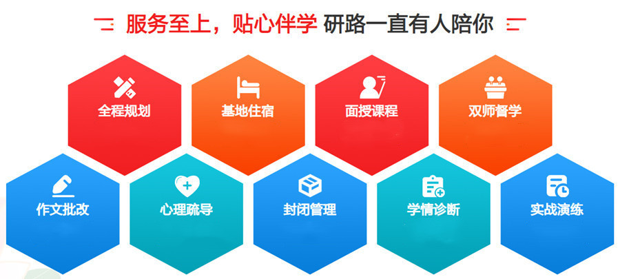 速览北京考研辅导机构人气排行榜前10一览