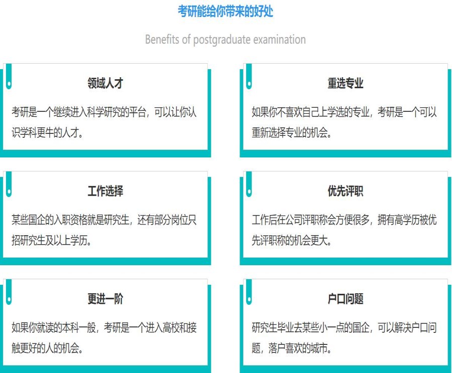 安徽地区排名十大寄宿考研全日制集训营2024热度TOP榜.jpg