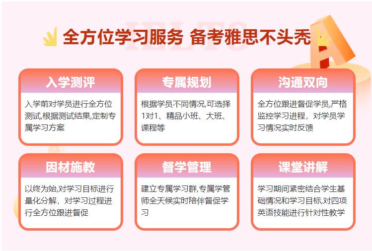 揭晓眉山排名前十的雅思课程辅导机构名单更新一览.jpg