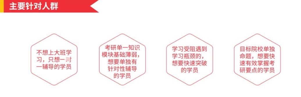 考研正规辅导班十大排行榜一览