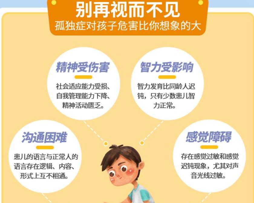 揭秘家长私藏的十大正规自闭症全托康复机构口碑排名表