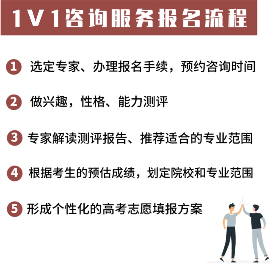 十大口碑好的高考志愿填报指导机构top10名单一览