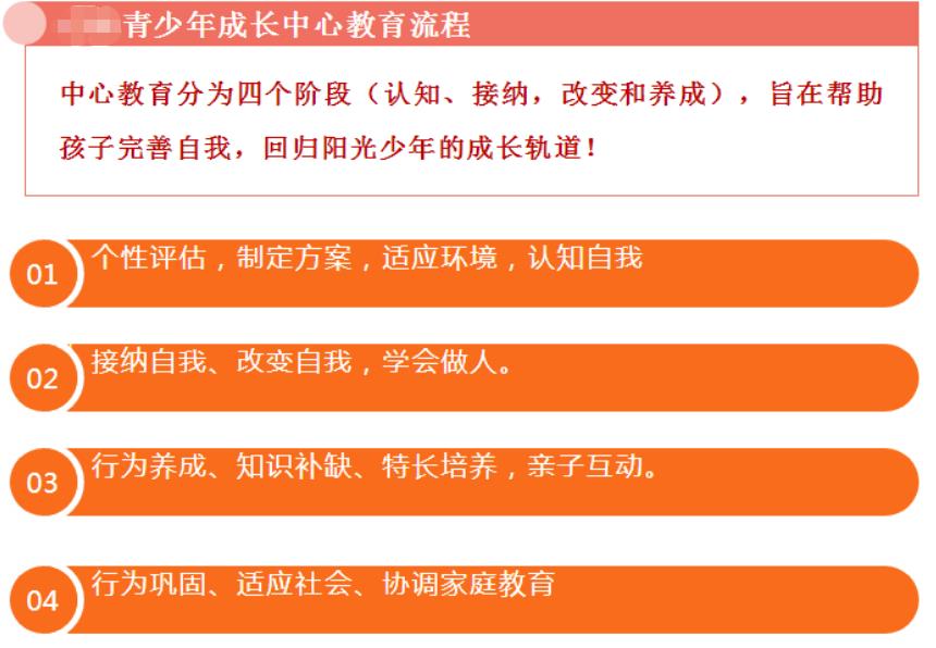 信阳市十家封闭式青少年叛逆学校排行名单一览