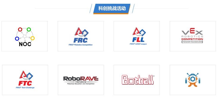 2025Top10少儿机器人编程机构新排名前十