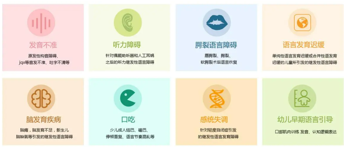 公布十大连云港儿童语言发育迟缓问题矫正训练机构
